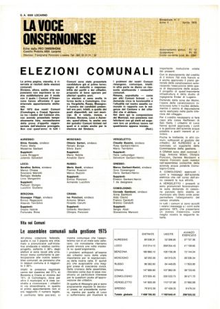 La Voce Onsernonese Nr. 2 – 1976