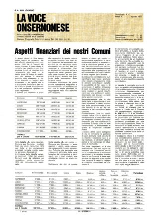 La Voce Onsernonese Nr. 4 – 1977